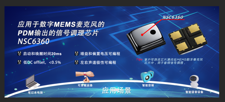 旋乐吧spin8推出应用于数字MEMS麦克风PDM输出的信号调理芯片NSC6360.png