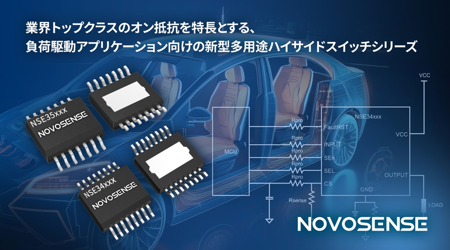 NOVOSENSEは、BCMおよびZCU用車載ハイサイドスイッチシリーズを発表